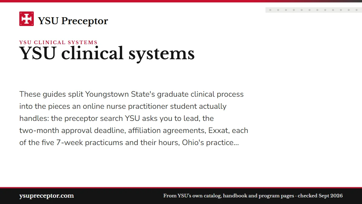 YSU clinical systems. These guides split Youngstown State's graduate clinical process into the pieces an online nurse practitioner student actually handles: the preceptor search YSU 